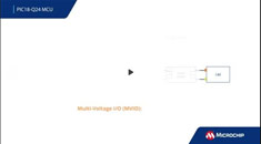 了解一下Microchip強(qiáng)大的PIC18-Q24 MCU系列